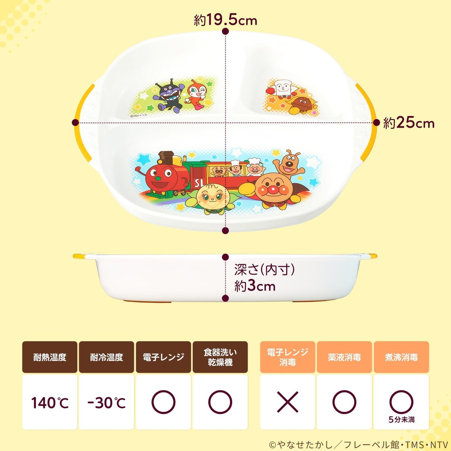 (Pre-Order) Anpanman Lunch Plate