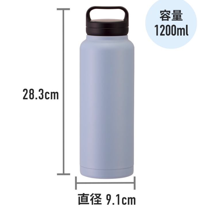 (Pre-Order) Skater Stainless Steel Mug Bottle Water Bottle 1.2L 1200ml Miffy