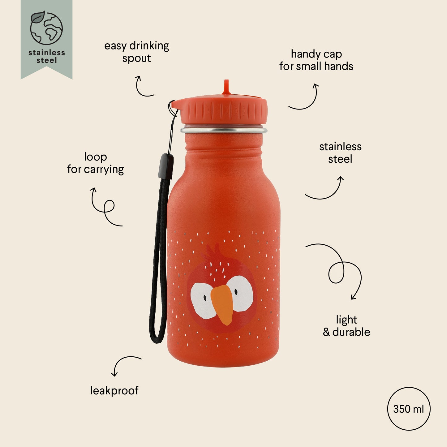 (Pre-Order)Trixie Bottle 350ml - Mr. Parrot