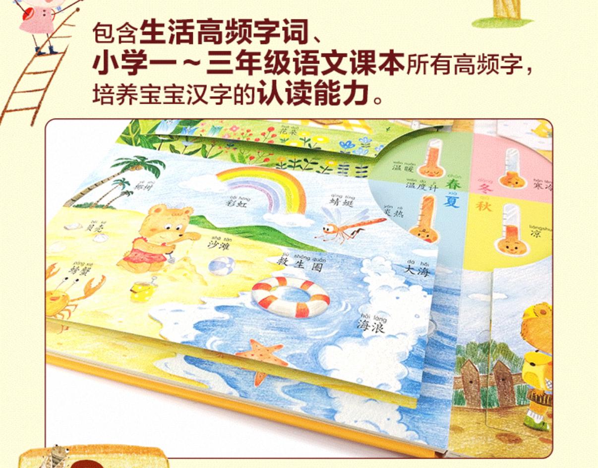Chinese Book 1200 Words With Pin Yin