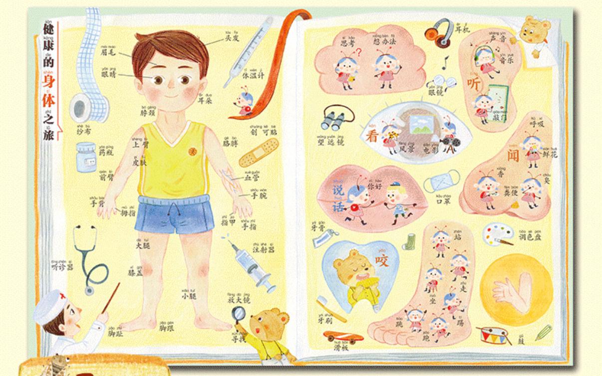 Chinese Book 1200 Words With Pin Yin