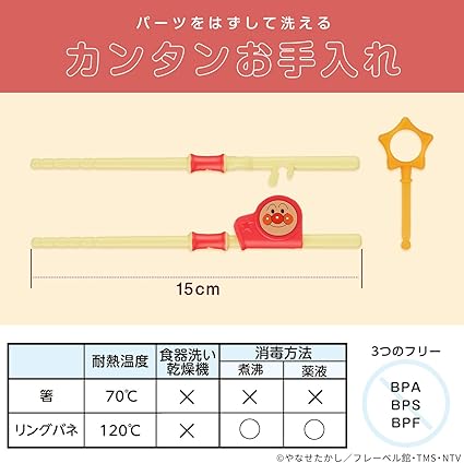 (Pre-Order) Anpanman Step-Up Chopsticks