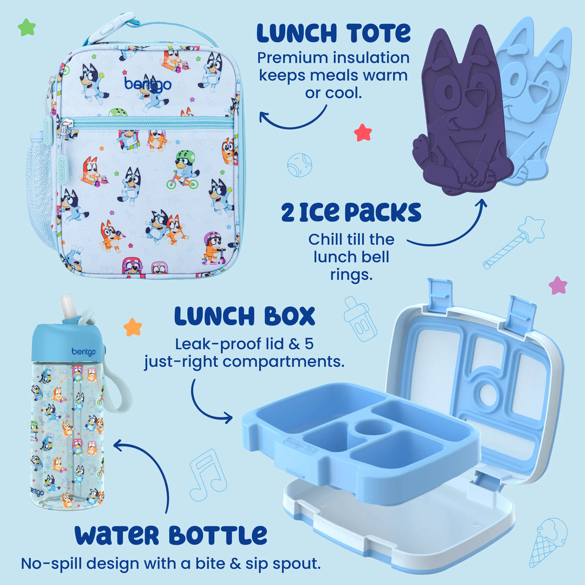 (Pre-Order)Bentgo + Bluey Kids Prints 5-Piece Lunch Box Set