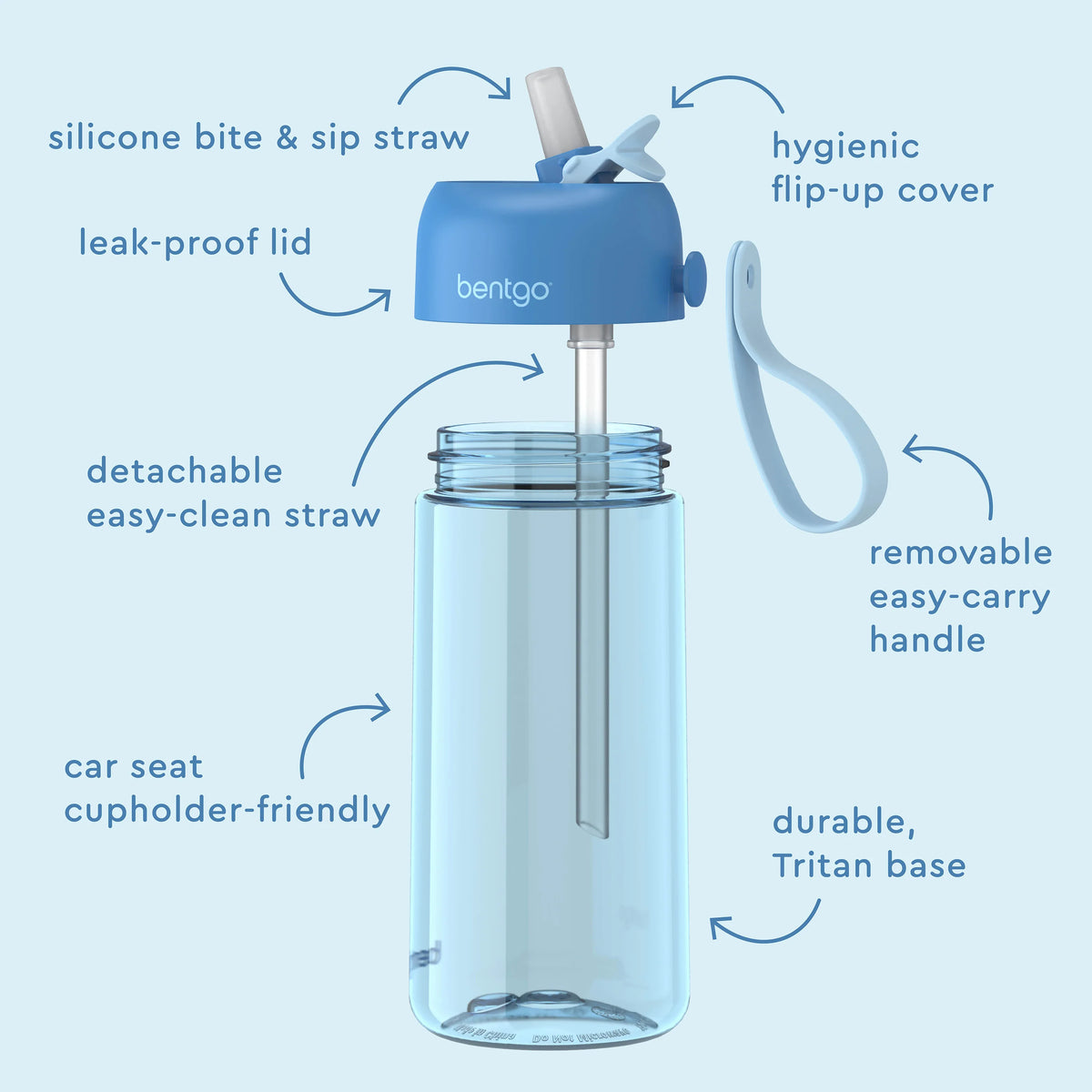 (Pre-Order) Bentgo Kids Water Bottle Blue
