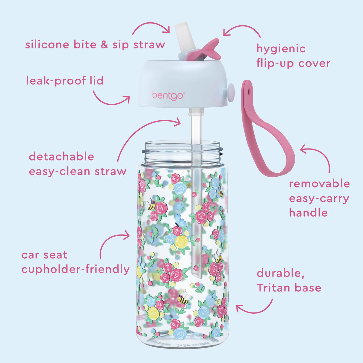 (Pre-Order) Bentgo Kids Water Bottle Blooming Floral