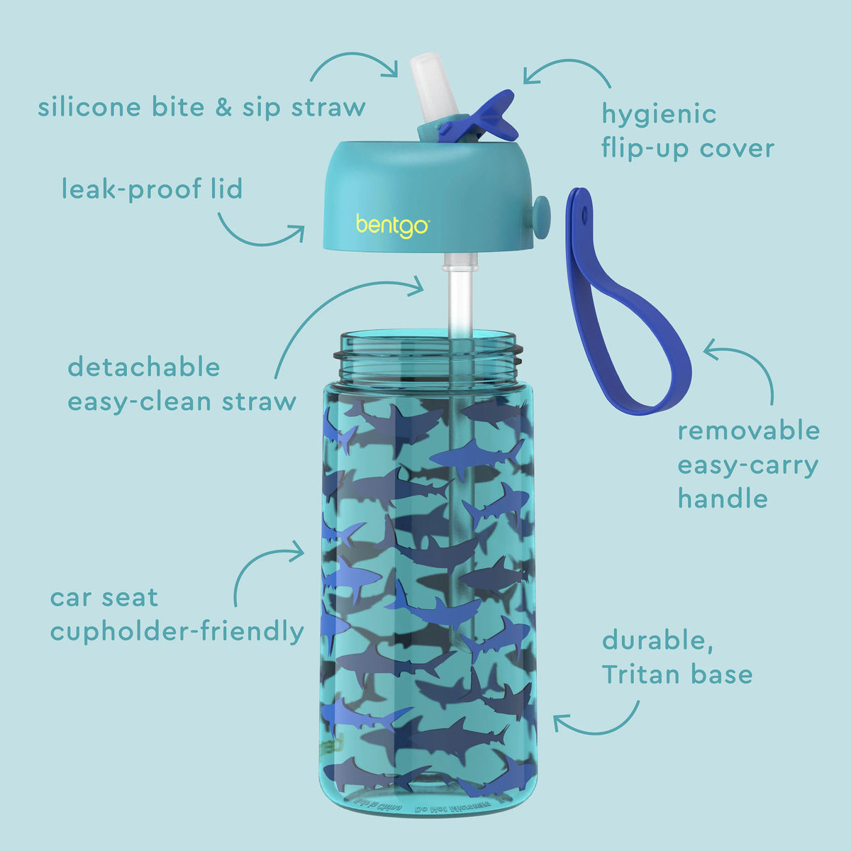 (Pre-Order) Bentgo Kids Water Bottle Sharks