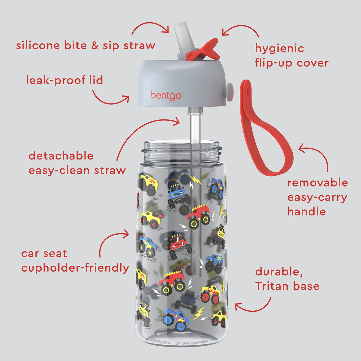 (Pre-Order) Bentgo Kids Water Bottle Trucks