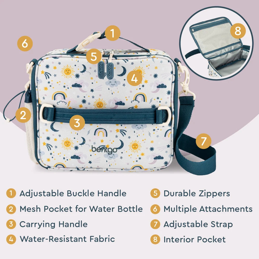 (Pre-Order) Bentgo Kids Prints Lunch Bag Friendly Skies