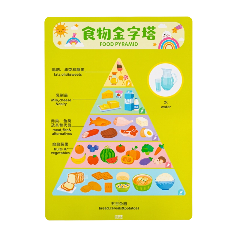 (Pre-order) Little Bean Learning Sheets - English & Chinese Set of 10