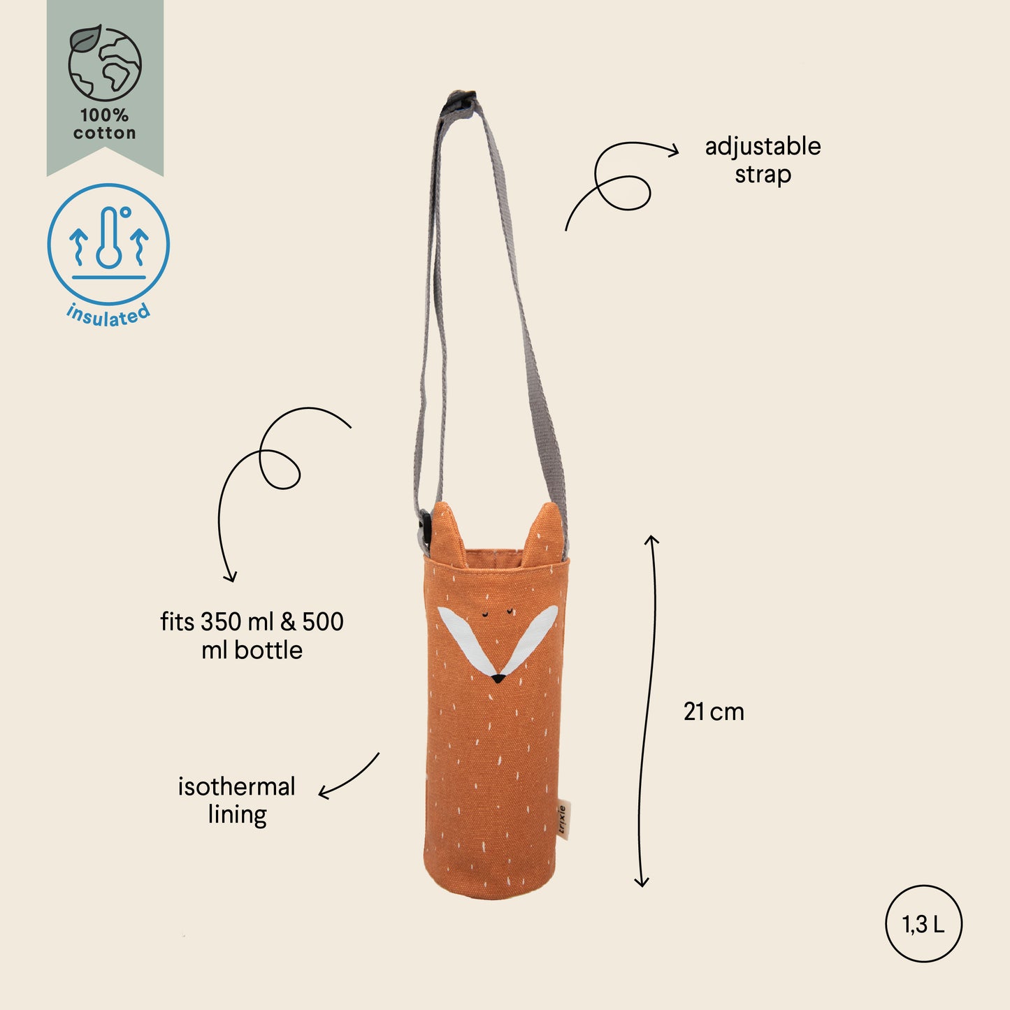 (Pre-Order) SALE Trixie Thermal bottle holder - Mr. Fox