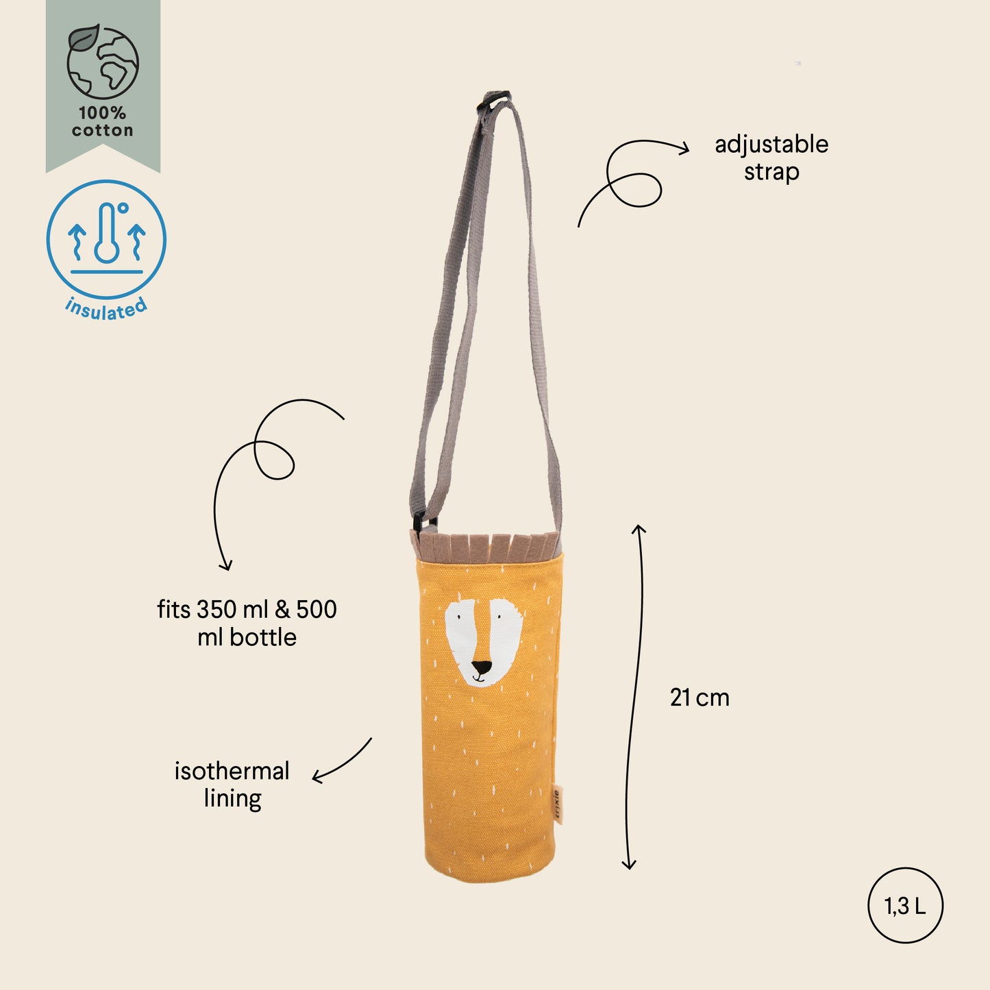 (Pre-Order) SALE Trixie Thermal bottle holder - Mr. Lion