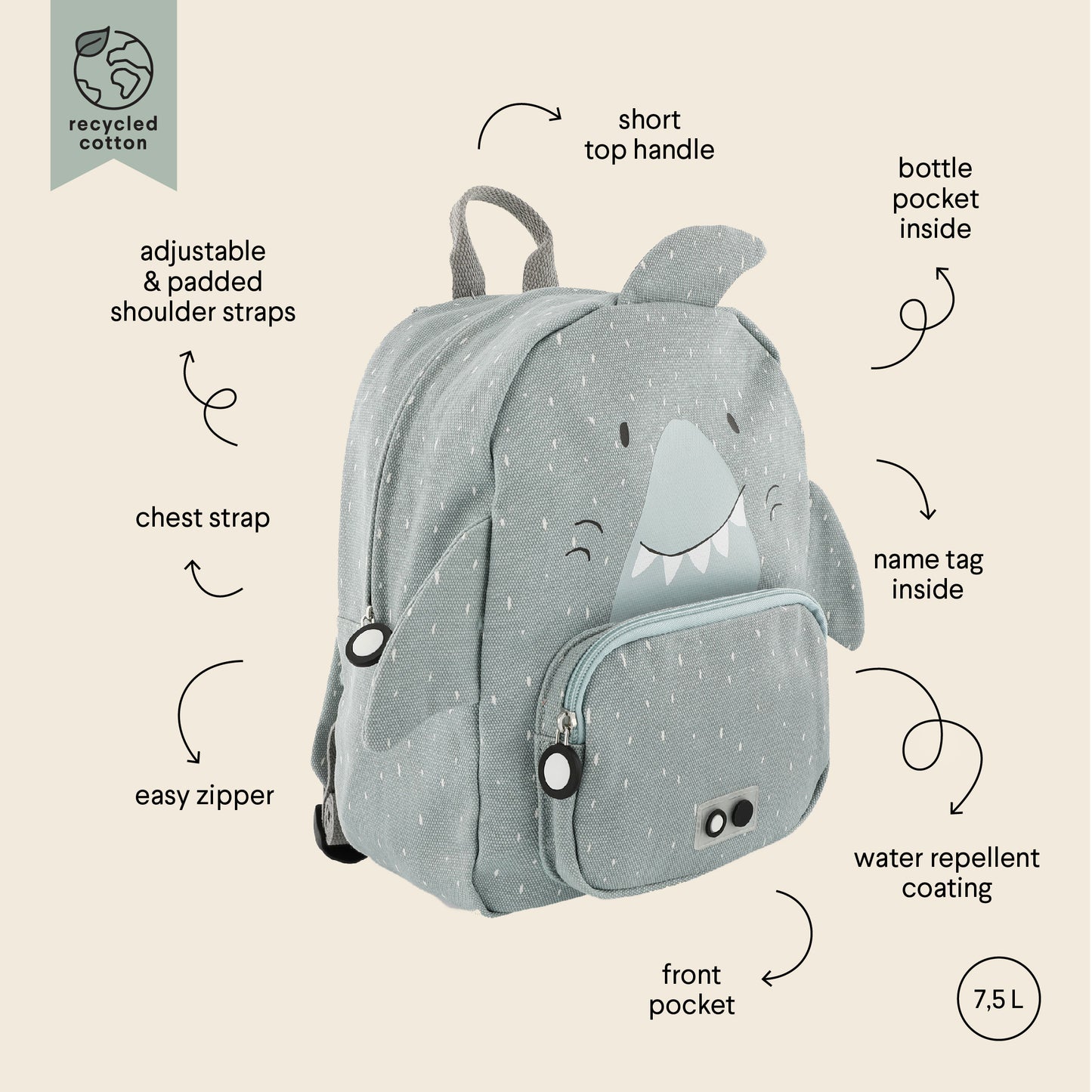 (Pre-Order)Trixie Backpack - Mr. Shark