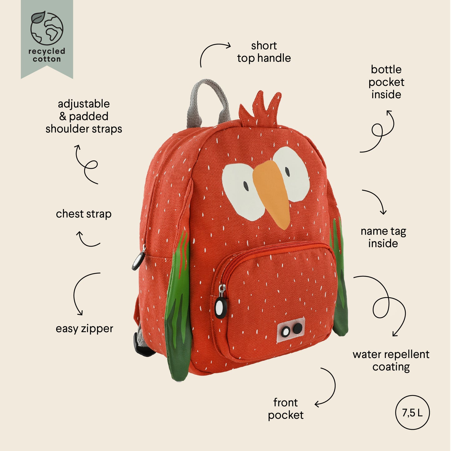 (Pre-Order)Trixie Backpack - Mr. Parrot