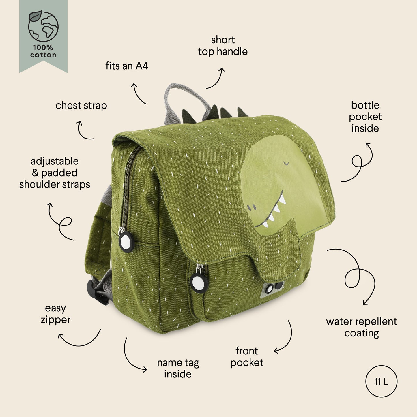 (Pre-Order) SALE Trixie  Satchel - Mr. Dino