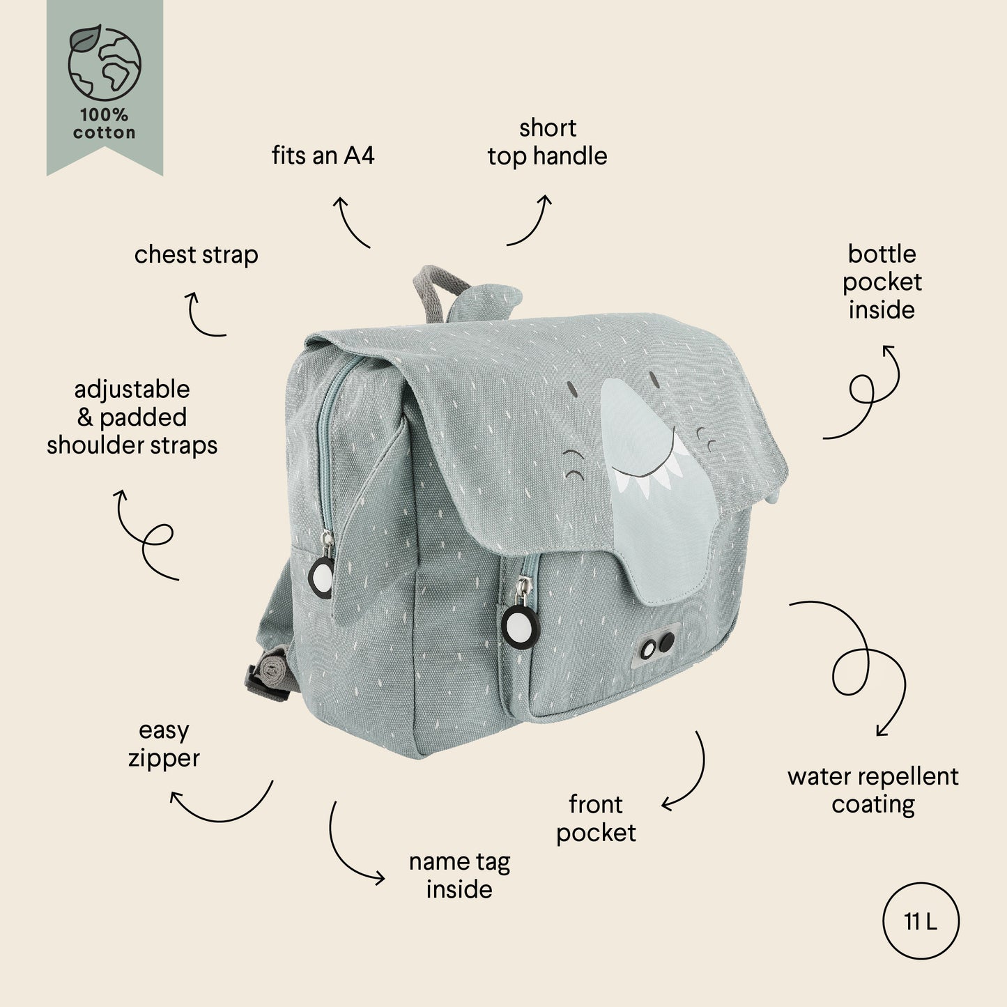 (Pre-Order)Trixie SALE School bag - Mr. Shark