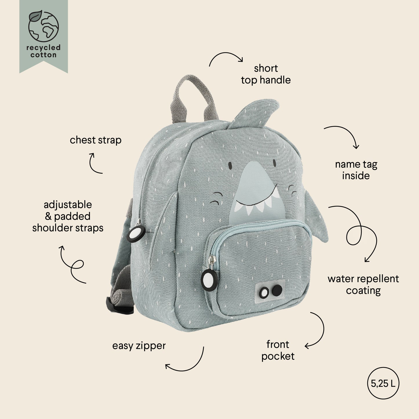 (Pre-Order)Trixie Small backpack - Mr. Shark